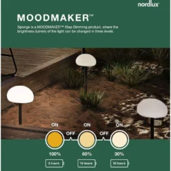 Sponge Spike Außenleuchte Black/White - Nordlux 9 Sponge Spike Außenleuchte Black/White - Nordlux -Nordlux 2018165003